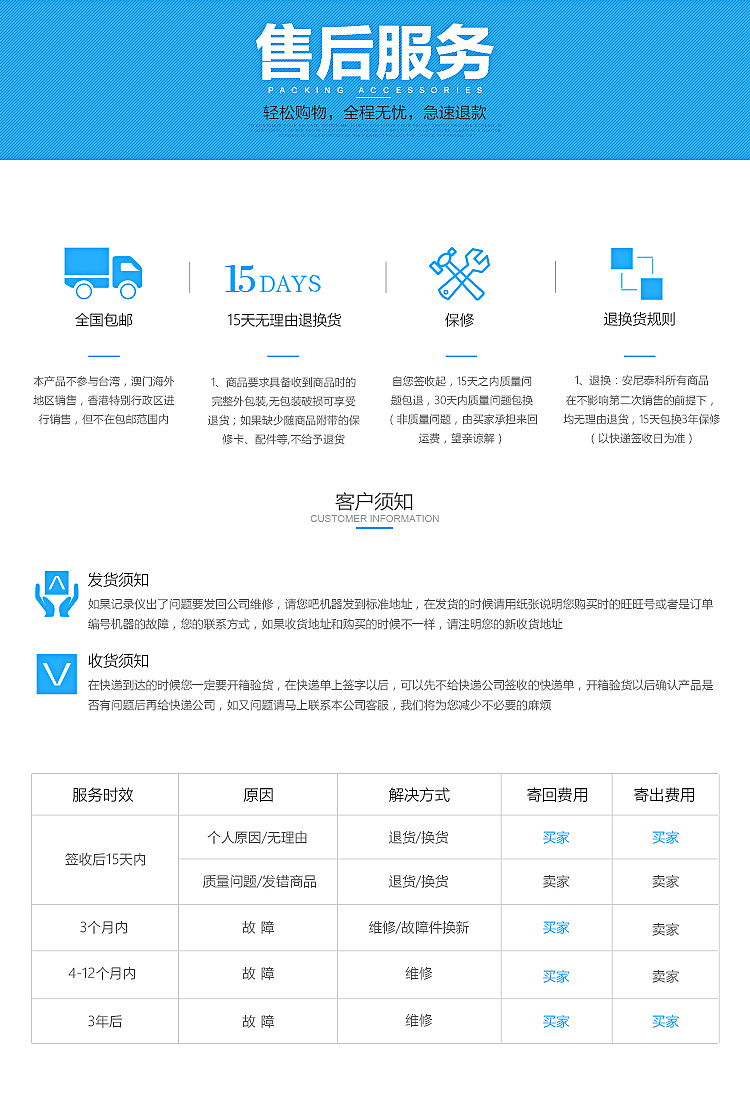 行车记录仪详情页（图ZMzQwMjA1NTY=） - 电商 - 站酷设计师luer8085原创素材 - 站酷ZCOOL
