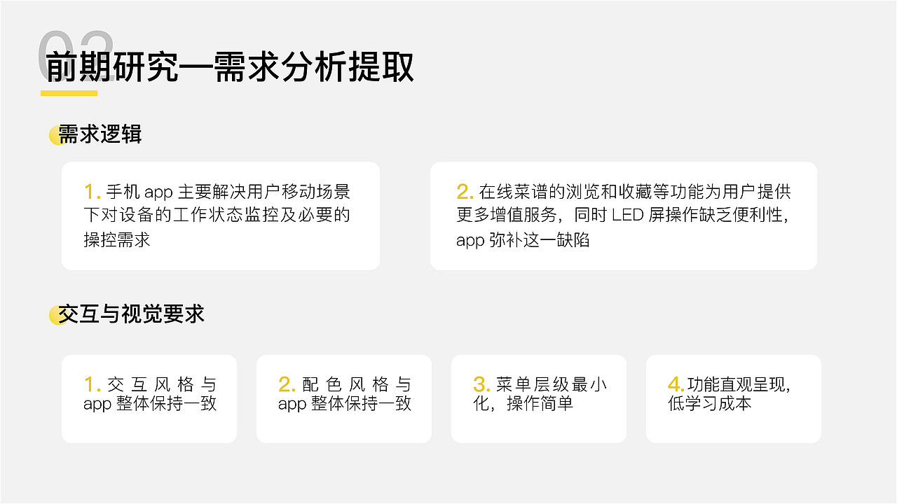 交互设计作品集