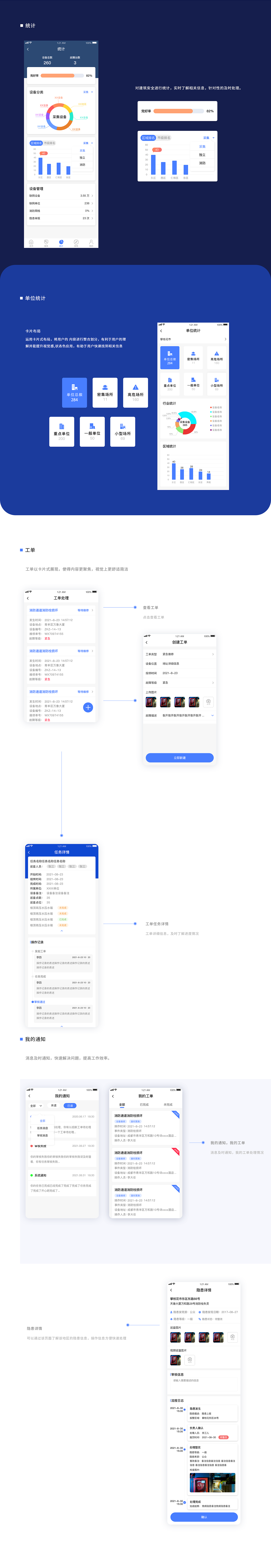 微消防（图ZMjg4ODAzNDI4） - APP界面 - 站酷设计师香菜挺香味耶原创素材 - 站酷ZCOOL