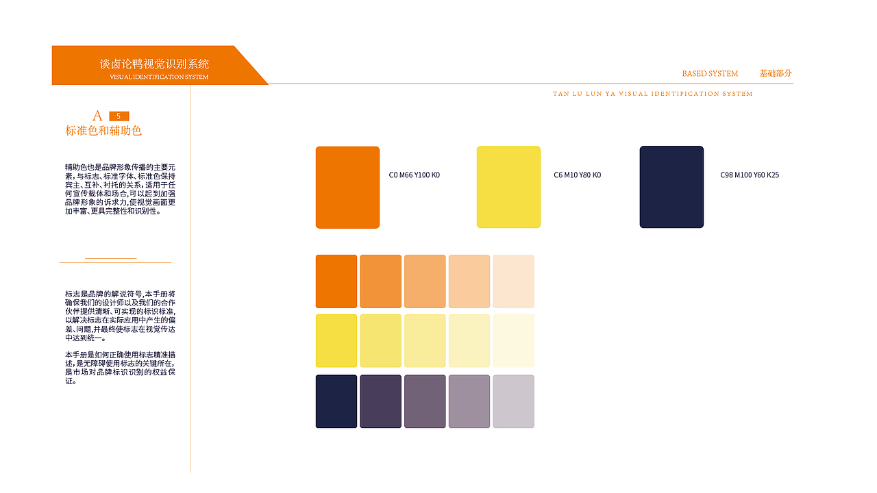 谈卤论鸭（图ZMzQ4ODIxMzg0） - 品牌 - 站酷设计师果咩马塞原创素材 - 站酷ZCOOL