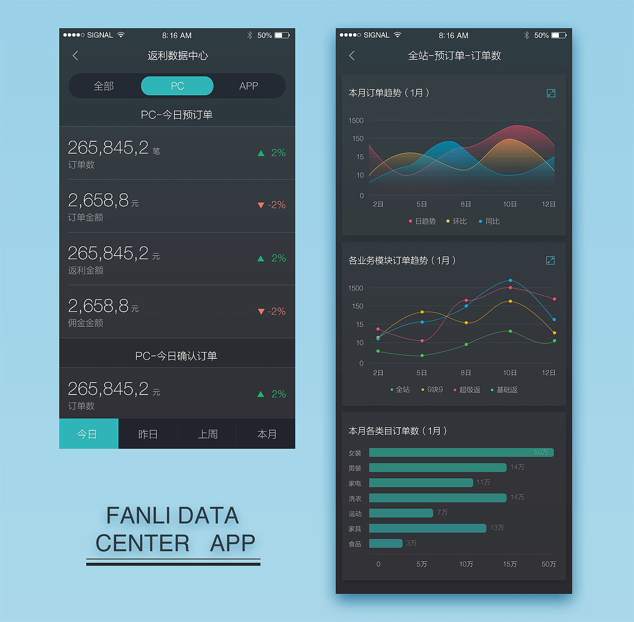 《数据中心app》