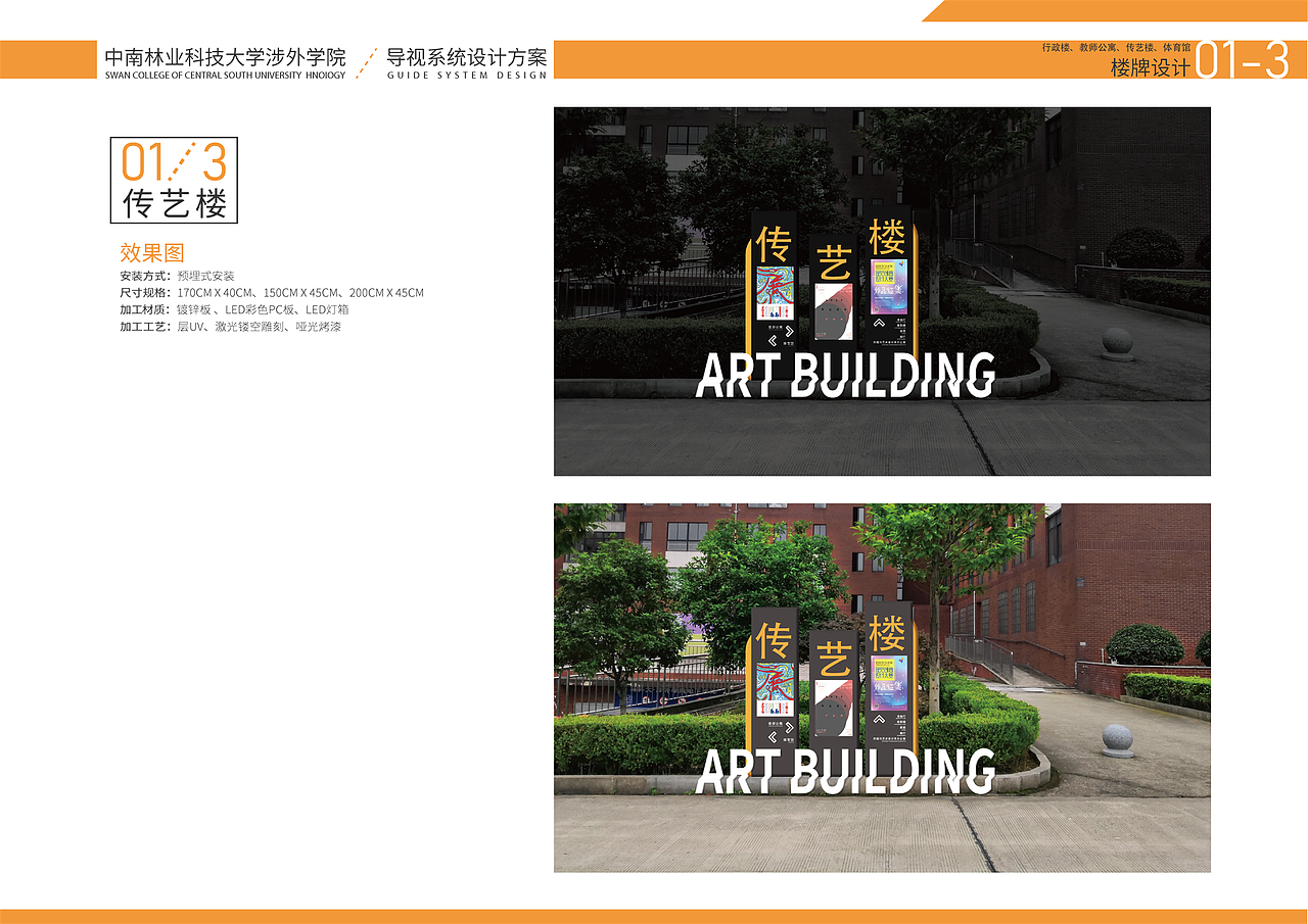 学院导视系统设计-部分（图ZMjAzNzI0MTYw） - 其他平面 - 站酷设计师不开心哥哥原创素材 - 站酷ZCOOL