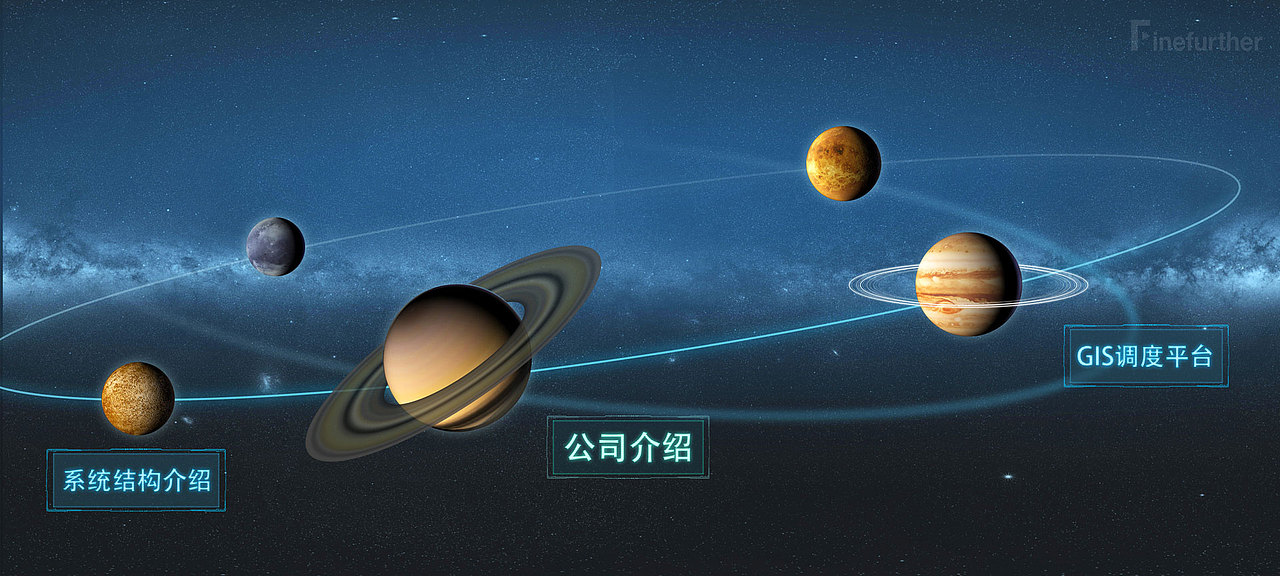 电力科技公司智能交互监控系统（图ZMTA0NjcwODEy） - 交互/UE - 站酷设计师FineFurther原创素材 - 站酷ZCOOL