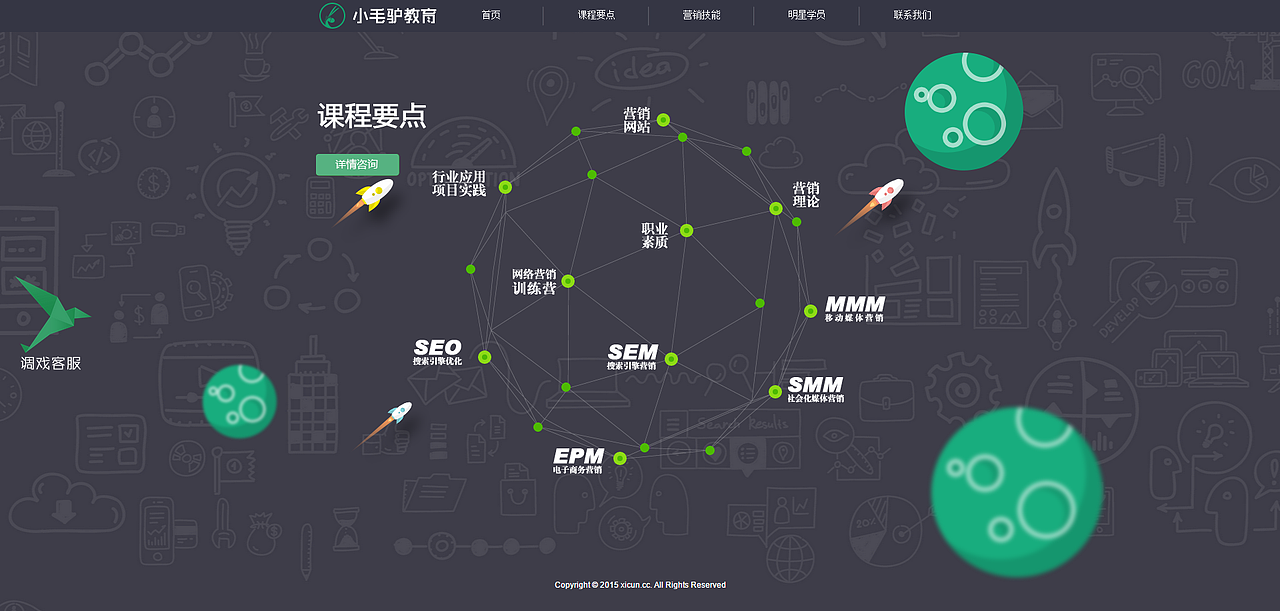 新媒体营销专题页面（图ZODc4NDU5ODg=） - 运营设计 - 站酷设计师勿勿原创素材 - 站酷ZCOOL