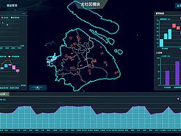 大數(shù)據(jù)管理平臺界面