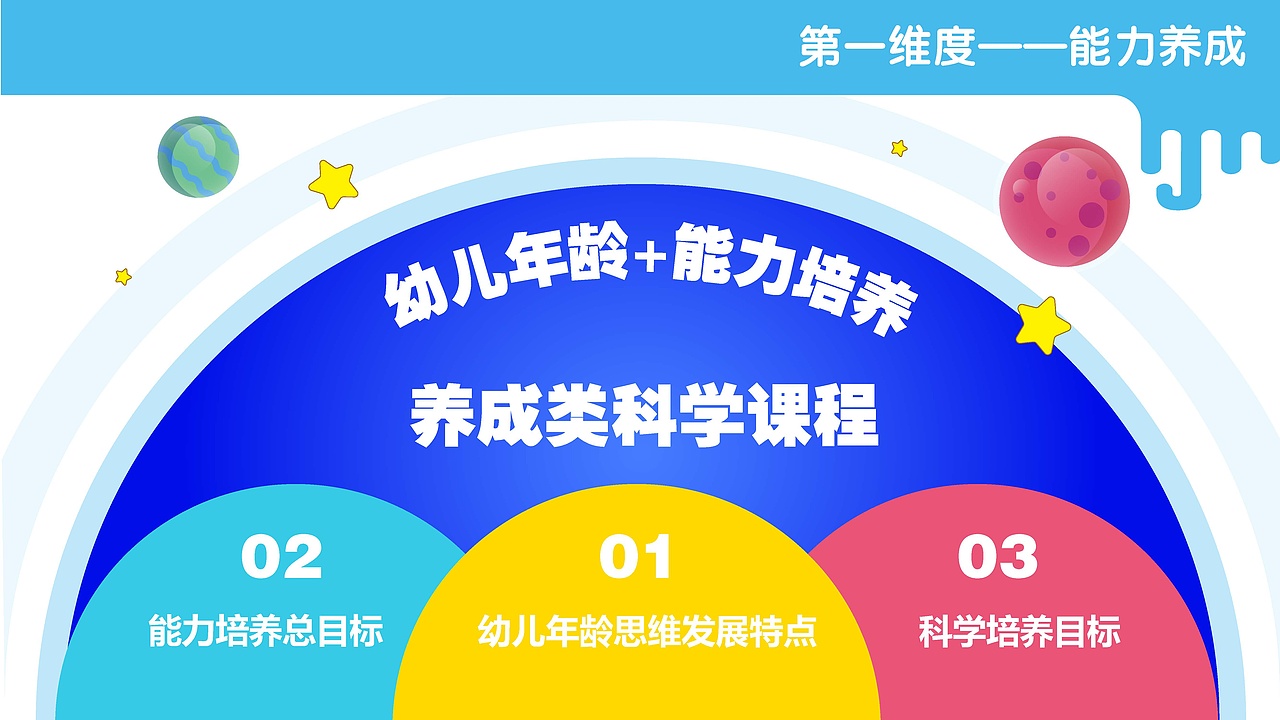 PPT（图ZMTk4NDA3OTIw） - PPT/Keynote - 站酷设计师LZT铁臂阿童木原创素材 - 站酷ZCOOL
