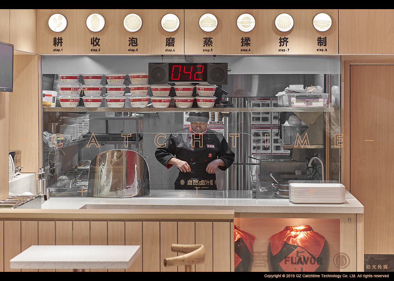 空间摄影 | 粉之都 X 拾光传媒CATCHTIME