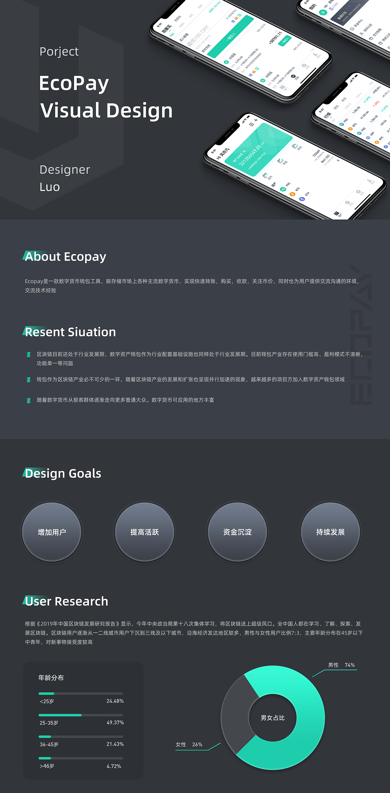 区块链钱包-Ecopay（图ZMjExNDk3Mjk2） - APP界面 - 站酷设计师东拉西扯的一毛钱原创素材 - 站酷ZCOOL