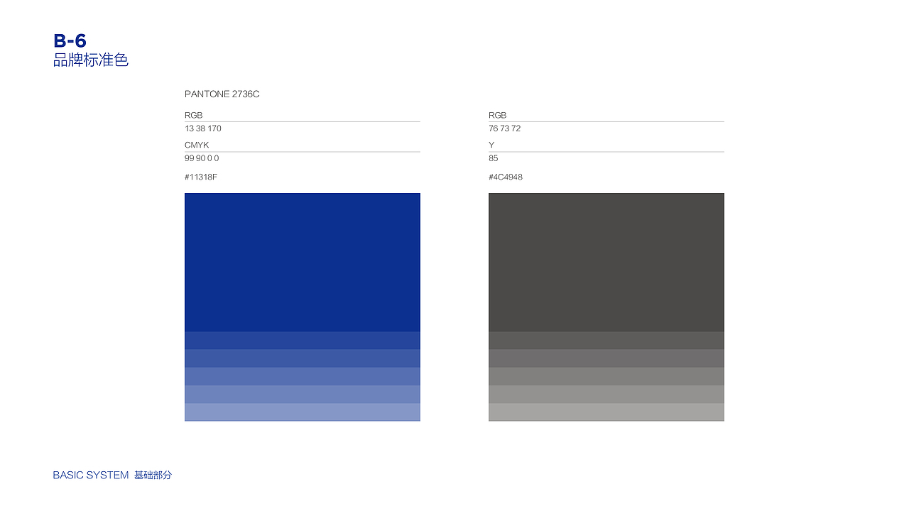 { 品牌案例 } x Brand Lab