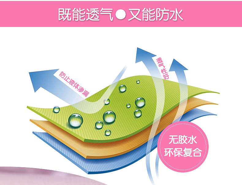隔尿垫详情页设计