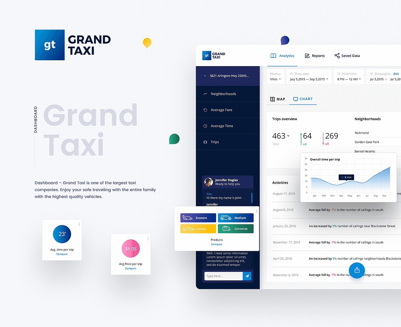 Grand taxi（图ZMTAyMzA0Njg0） - 交互/UE - 站酷设计师STeamLocifor原创素材 - 站酷ZCOOL