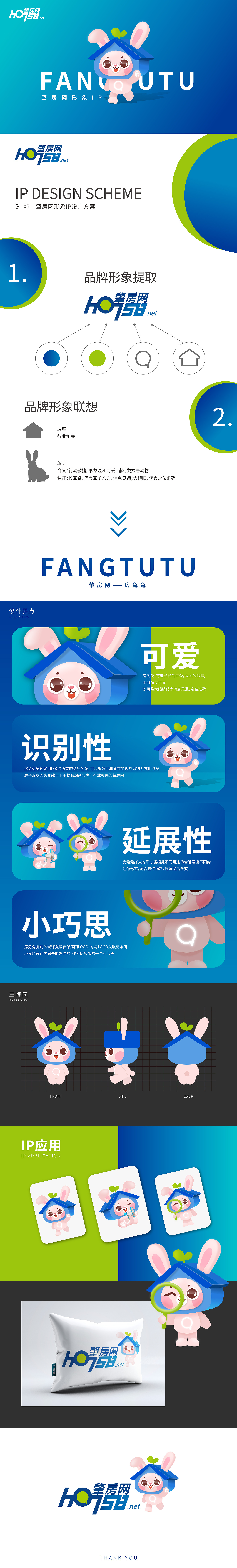 吉祥物IP设计（图ZMjYxNjY4NTEy） - IP形象 - 站酷设计师MorrisLin原创素材 - 站酷ZCOOL