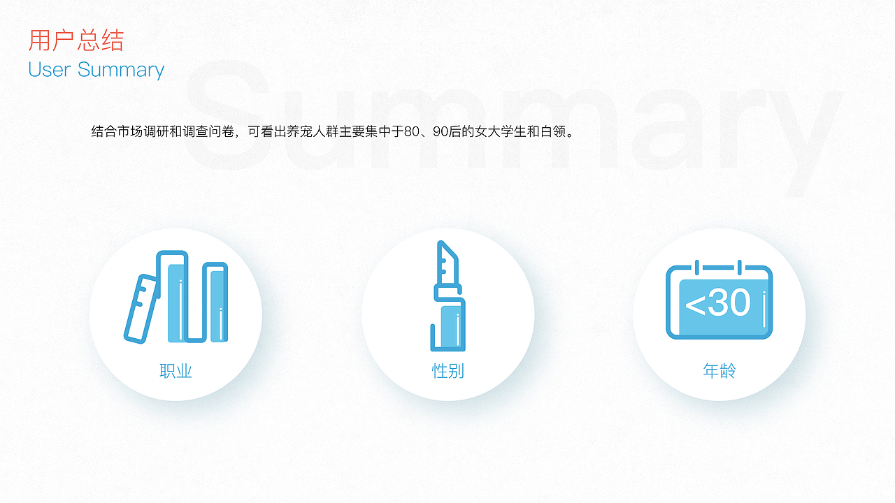 作品集（图ZMjA2MzQ4OTE2） - APP界面 - 站酷设计师WANG_JJ原创素材 - 站酷ZCOOL