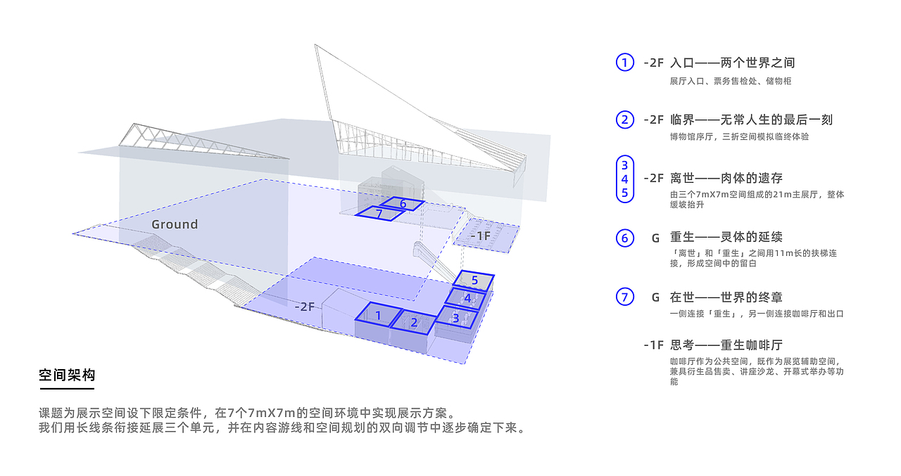 两个世界之间——殡葬博物馆概念设计（图ZMjE4NTkxNzcy） - 展陈设计 - 站酷设计师yohtsuyorukinami原创素材 - 站酷ZCOOL