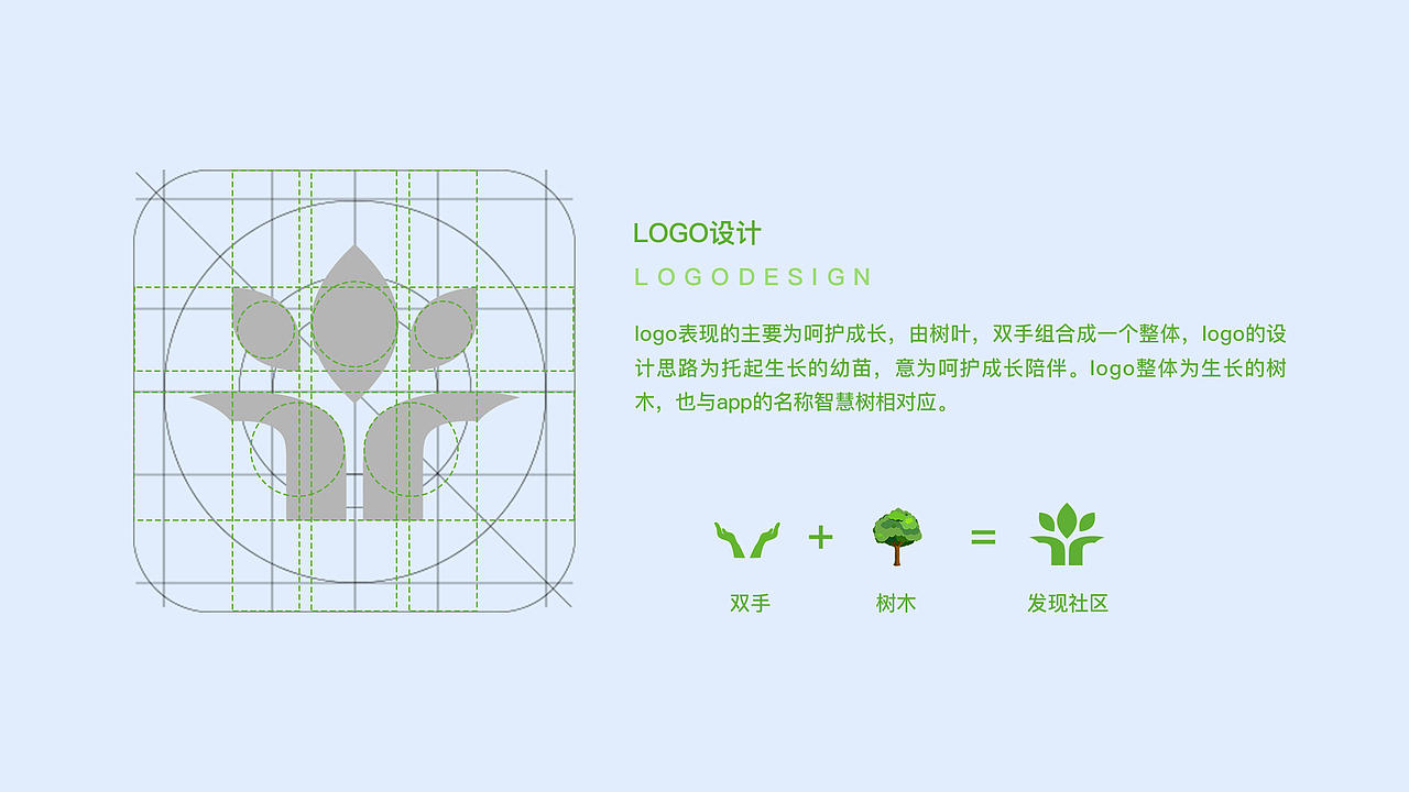智慧树app（图ZMTc4NDU4NjI4） - APP界面 - 站酷设计师ado宋宋原创素材 - 站酷ZCOOL