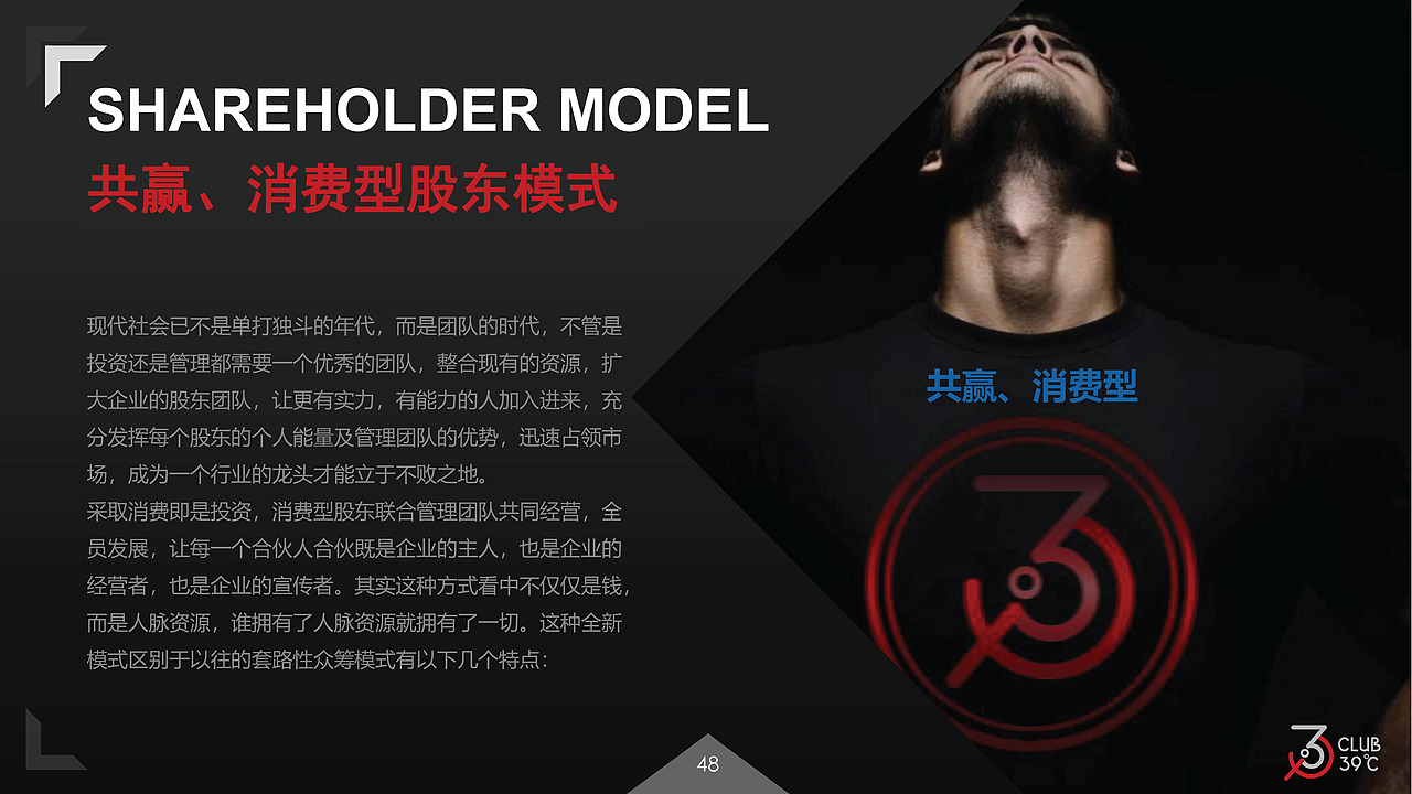 尚风——39度吧 项目介绍