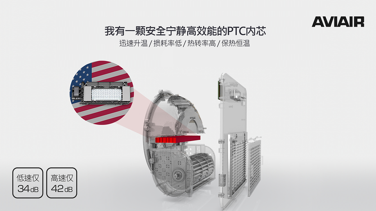 AVIAIR 品牌简介PPT