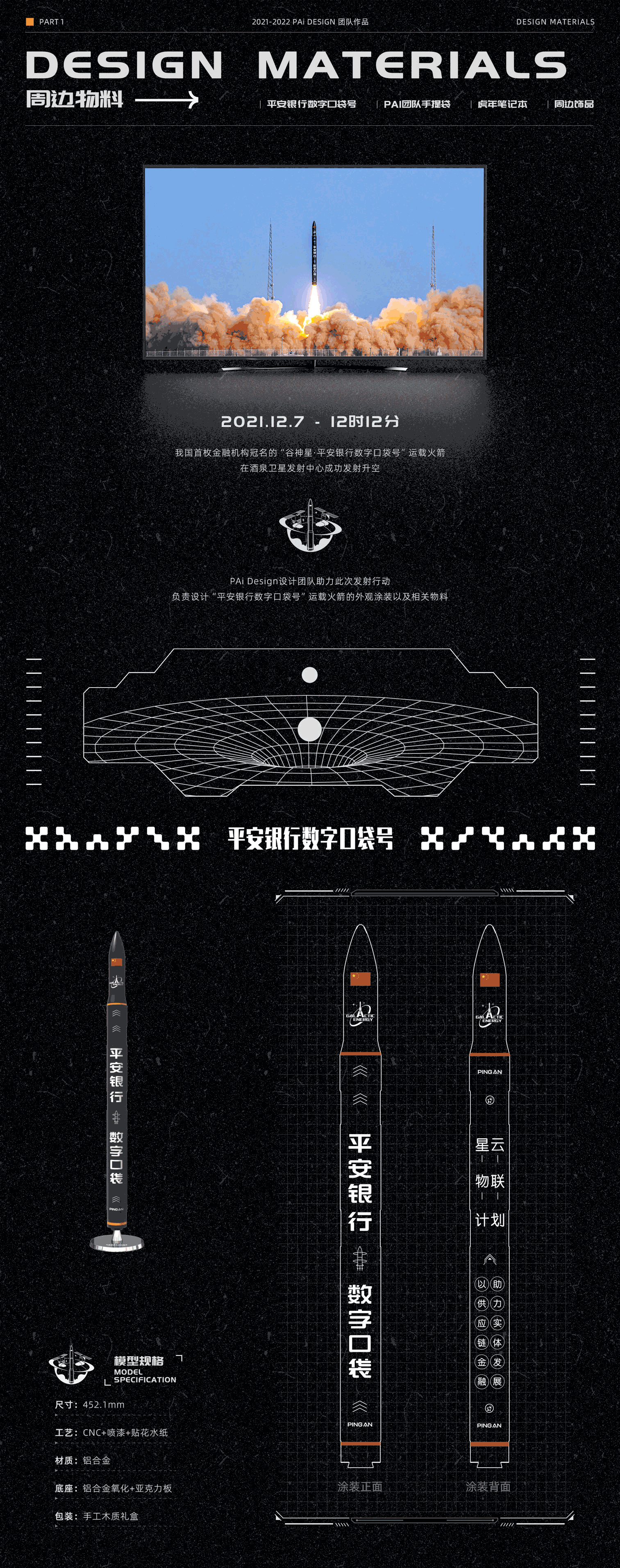 平安银行-PAi Design团队作品SHOW（图ZMjk1MTI4NzIw） - 品牌 - 站酷设计师PINGANPAiDesign原创素材 - 站酷ZCOOL