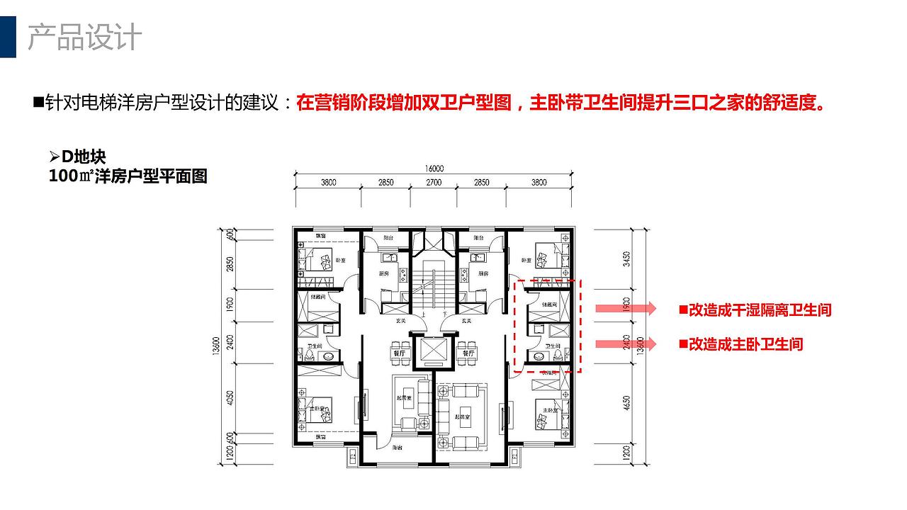 【营销】辽阳保莱·蓝湾国际项目营销执行提案