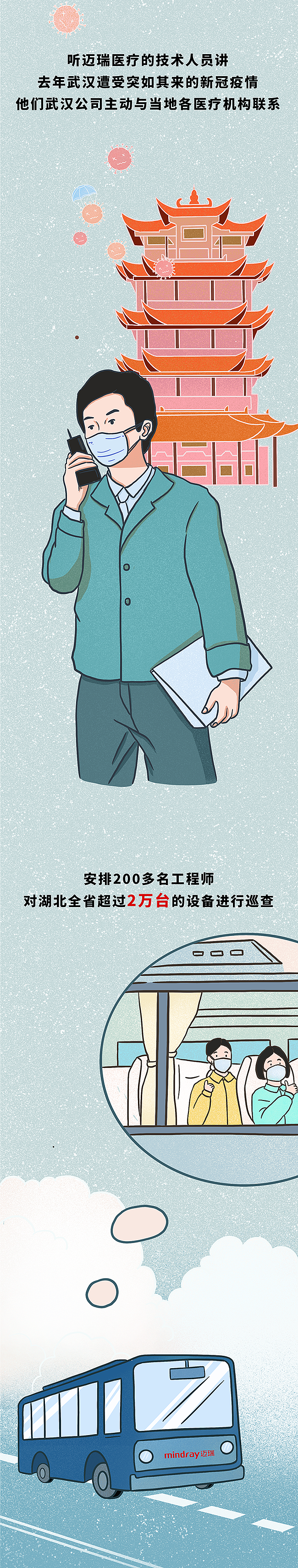 医疗科技（条漫长图）（图ZMjcwODE1MzI0） - 中/长篇漫画 - 站酷设计师Pink_H原创素材 - 站酷ZCOOL