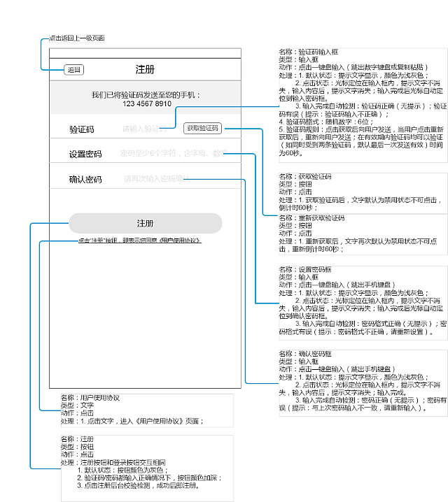 交互、流程、信息架构