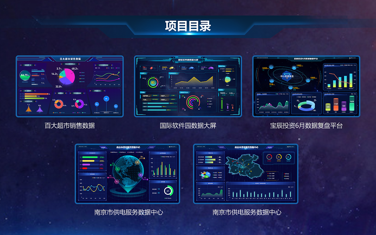 数据可视化大屏设计合集(一)