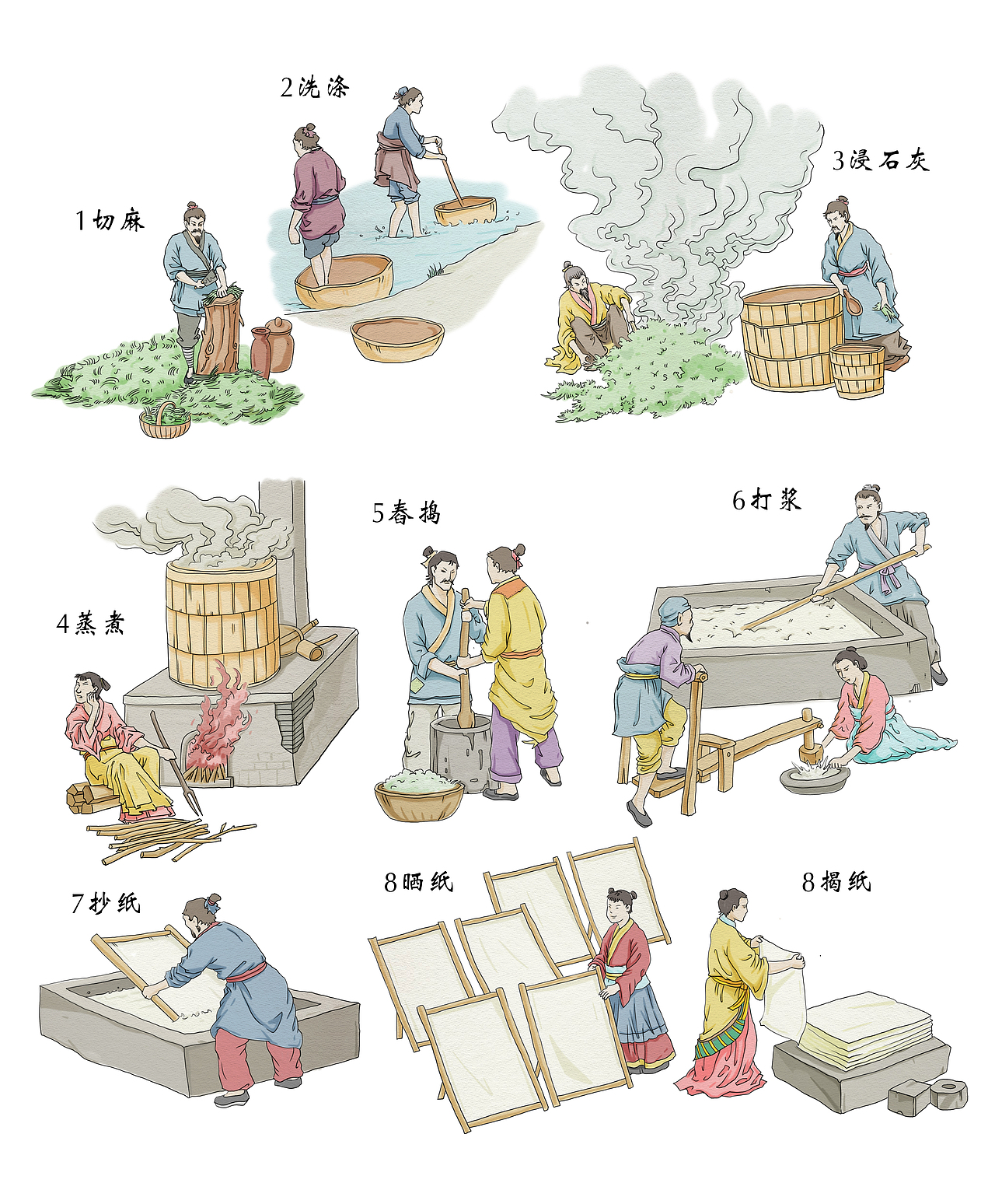 简单的彩色插图若干