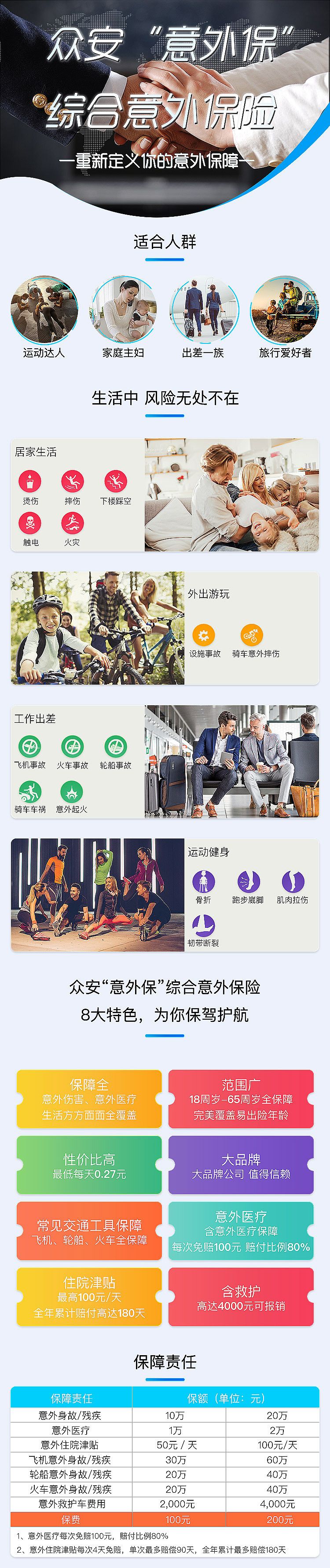 众安意外保险详情页（图ZMTE4NzgzNzcy） - 移动端网页 - 站酷设计师少少米少少原创素材 - 站酷ZCOOL