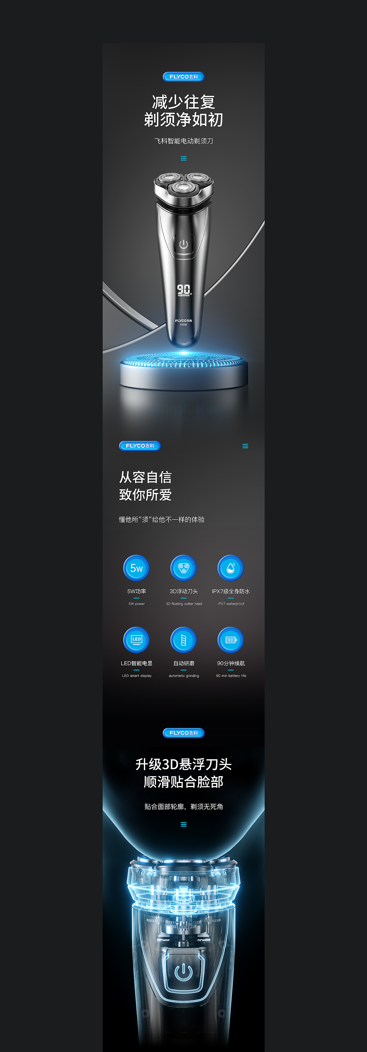 2022-2 飞科剃须刀详情页（图ZMjkwMzIzNTcy） - 电商 - 站酷设计师内卷的咸鱼原创素材 - 站酷ZCOOL