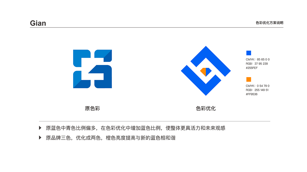 精研科技品牌形象设计升级（图ZMjU5MzQ2NTEy） - 品牌 - 站酷设计师张雷09170529原创素材 - 站酷ZCOOL