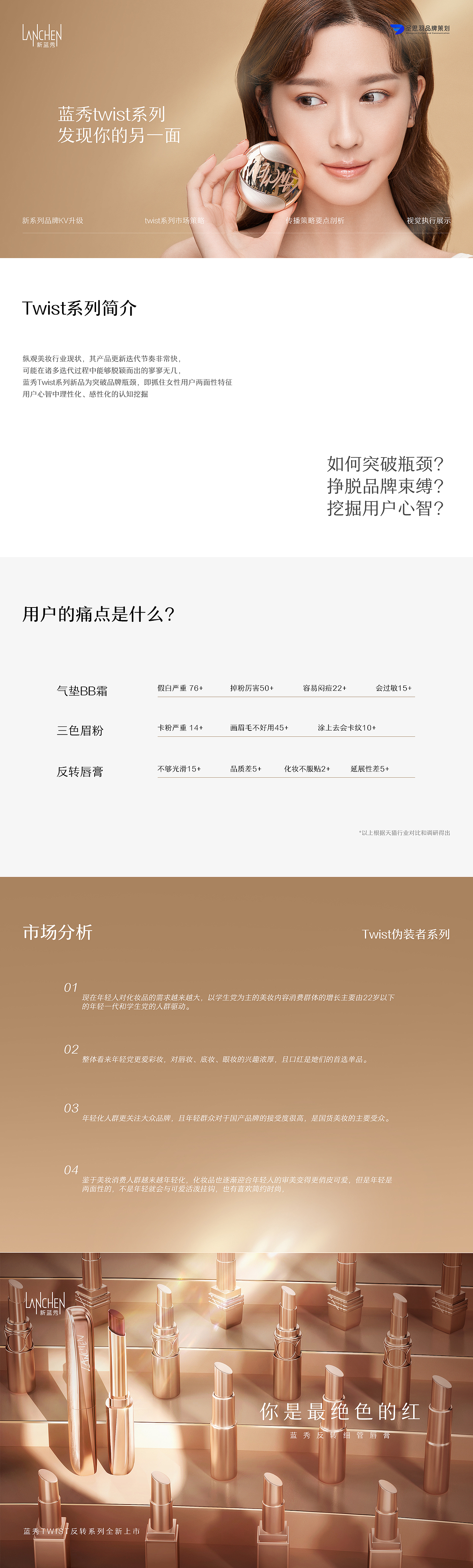 化妆品详情页丨蓝秀Twist×圣思羽 GODDESS OF WISDOM(图ZMjg1ODQ2MTc2) - 电商 - 站酷设计师圣思羽品牌策划原创素材 - 站酷ZCOOL