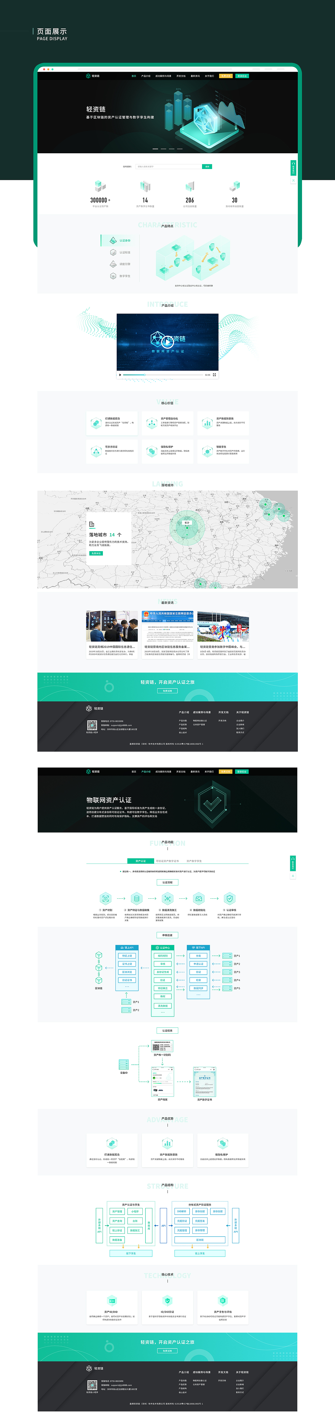 轻资链官网界面设计