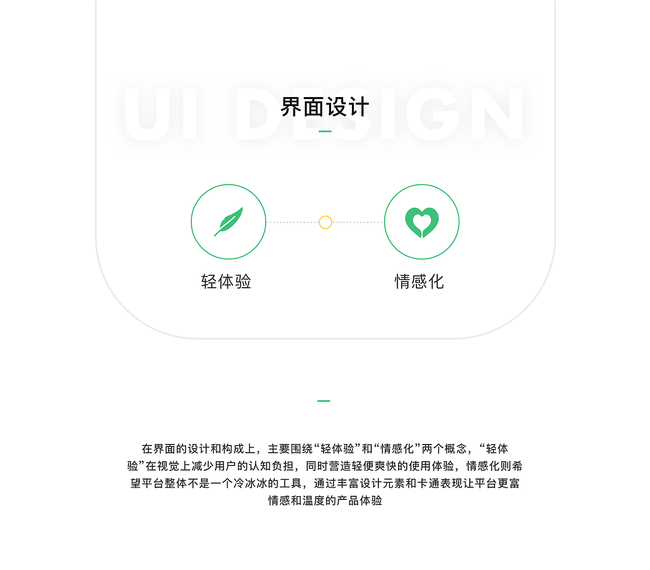 ECOUX | 顺丰专送 | SF CITY- WIDE EXPRESS（图ZMTI5NDgyOTU2） - 交互/UE - 站酷设计师ECOUX设计咨询原创素材 - 站酷ZCOOL