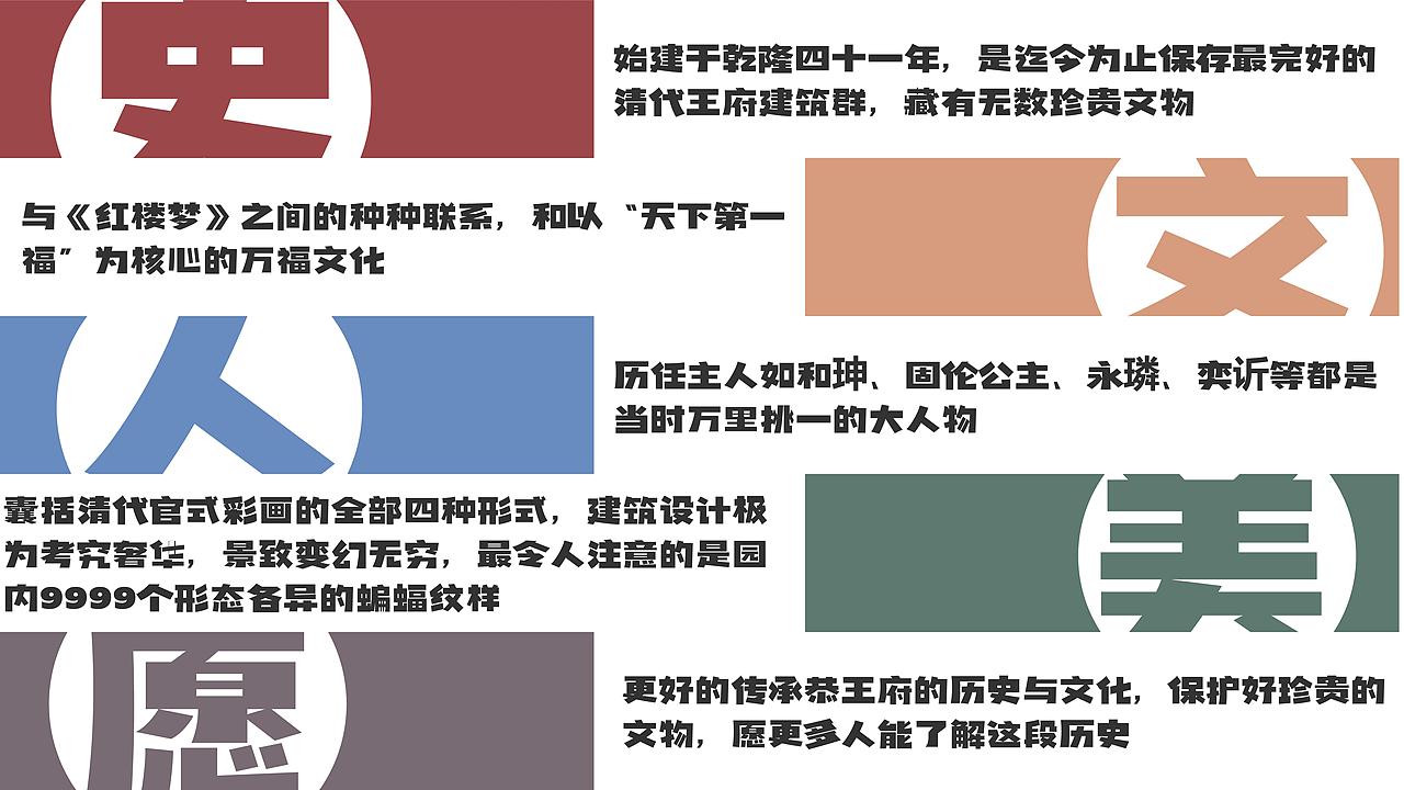 恭王府新文化IP文创设计