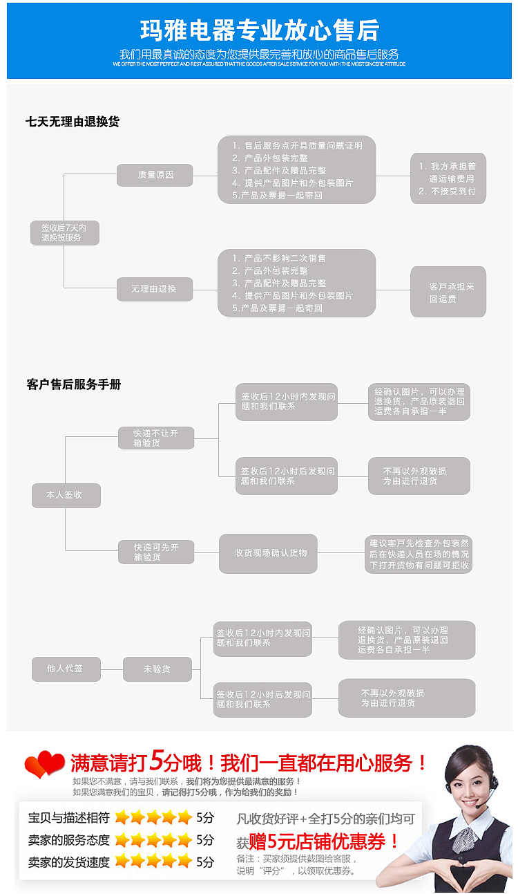 淘宝商城玛雅电器电风扇商品详情页面设计版式二