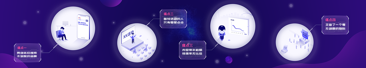 数字营销推广动态大屏（图ZMTU0MzM0Mzgw） - 短片 - 站酷设计师bacy98原创素材 - 站酷ZCOOL