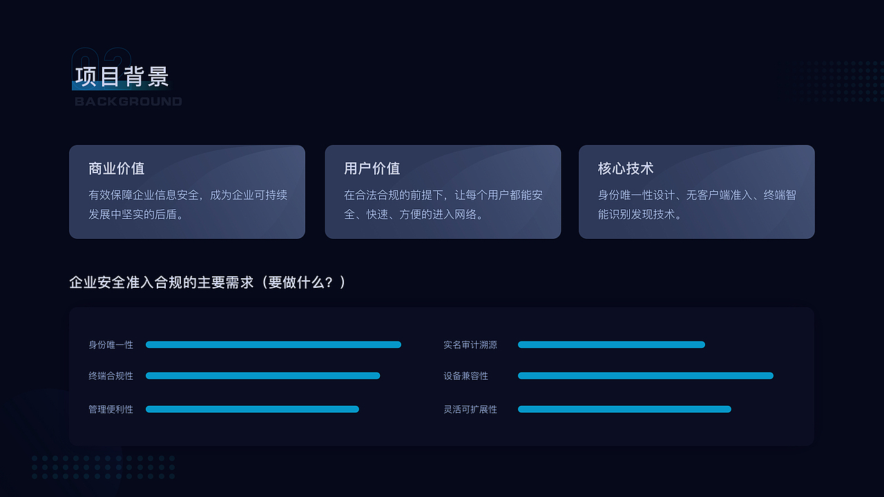 作品集（图ZMjUxODk4NjQ4） - APP界面 - 站酷设计师艾依丫原创素材 - 站酷ZCOOL