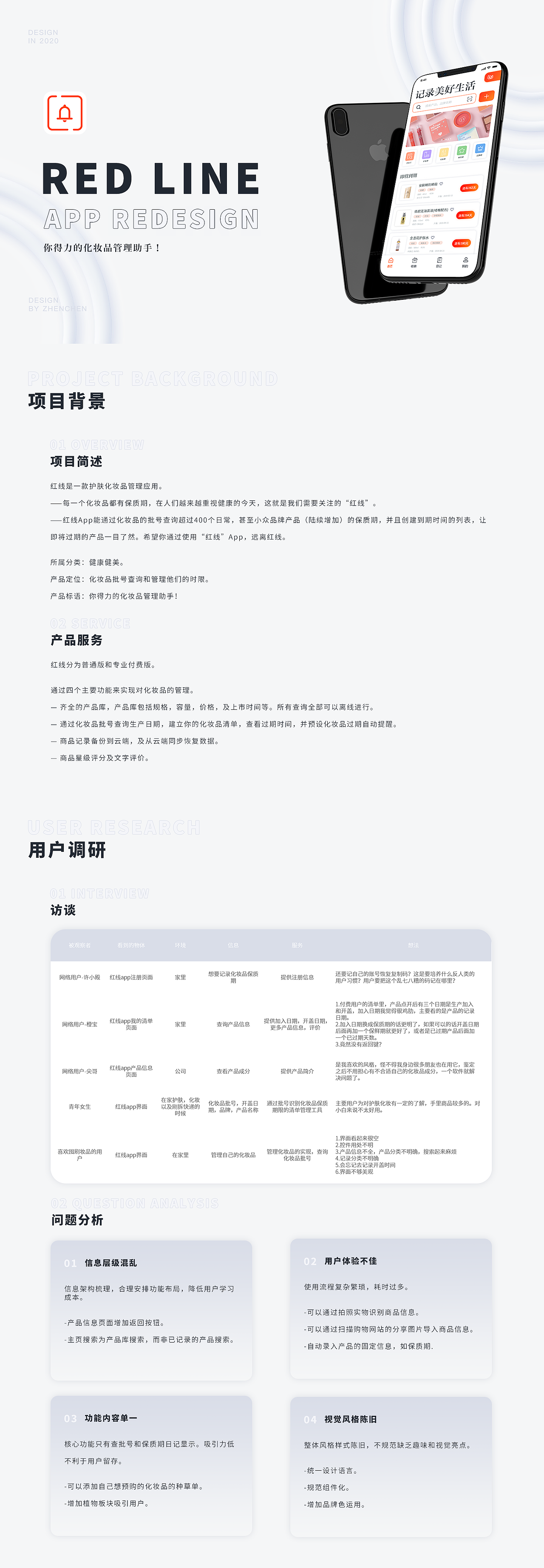 红线APP 化妆品/护肤品管理APP