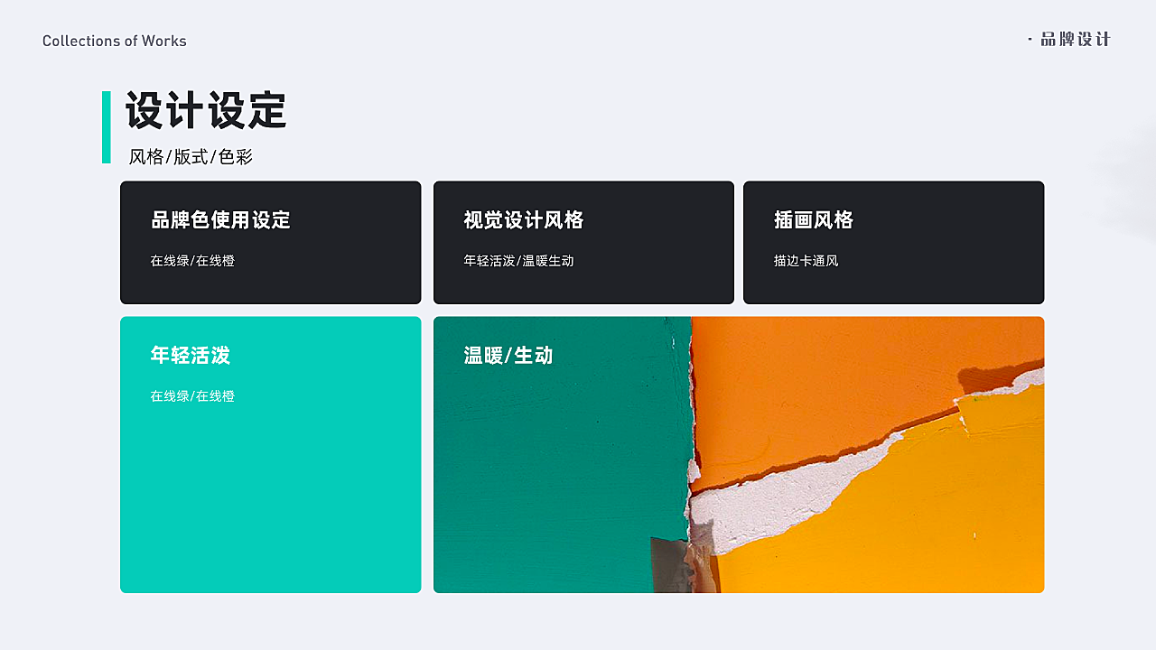 2021年终述职/个人作品/思考沉淀