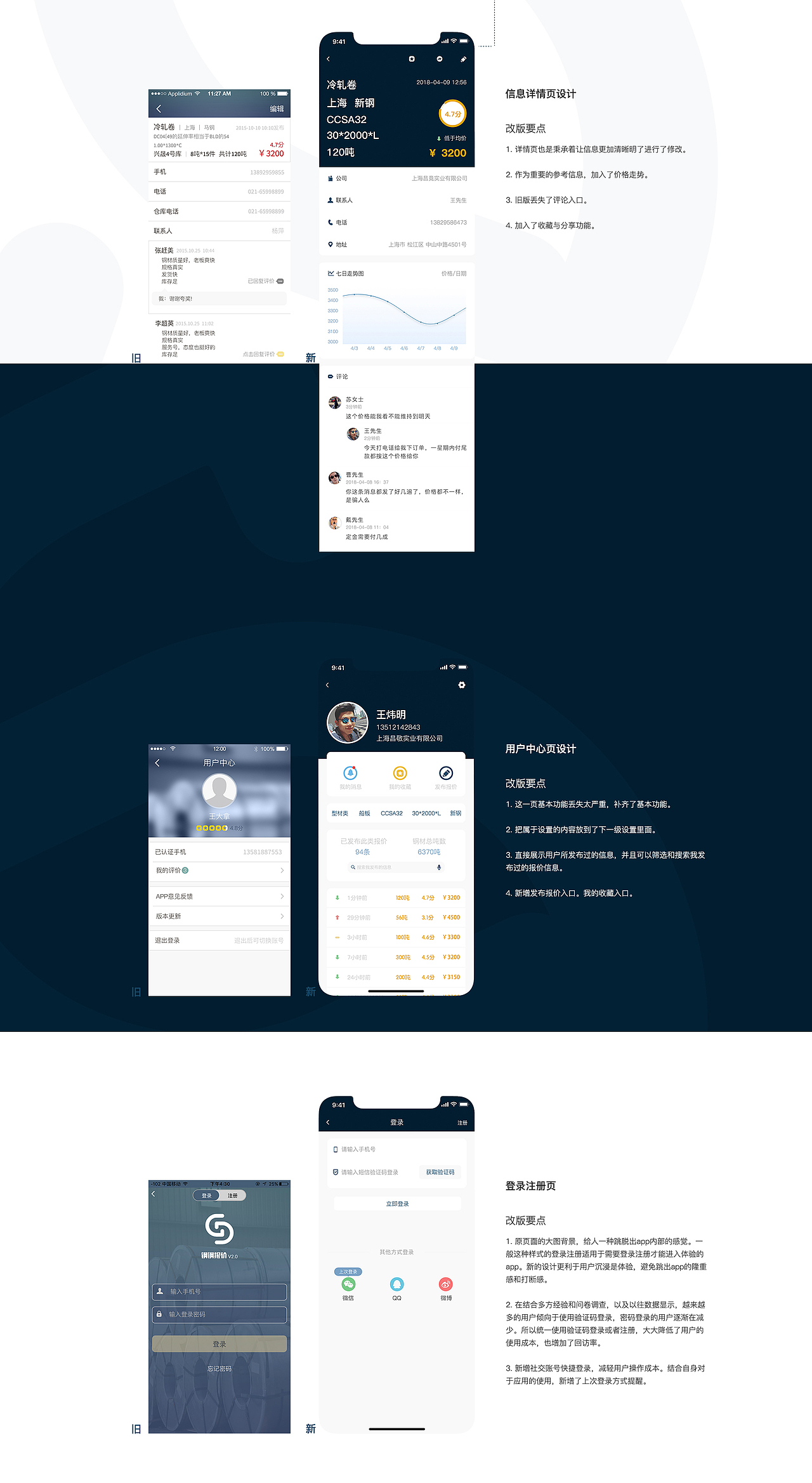 關(guān)于鋼鋼報(bào)價(jià)APP的改版設(shè)計(jì)思考（圖ZMTEzODUwMjA0） - 軟件界面 - 站酷設(shè)計(jì)師正在做任務(wù)原創(chuàng)素材 - 站酷ZCOOL