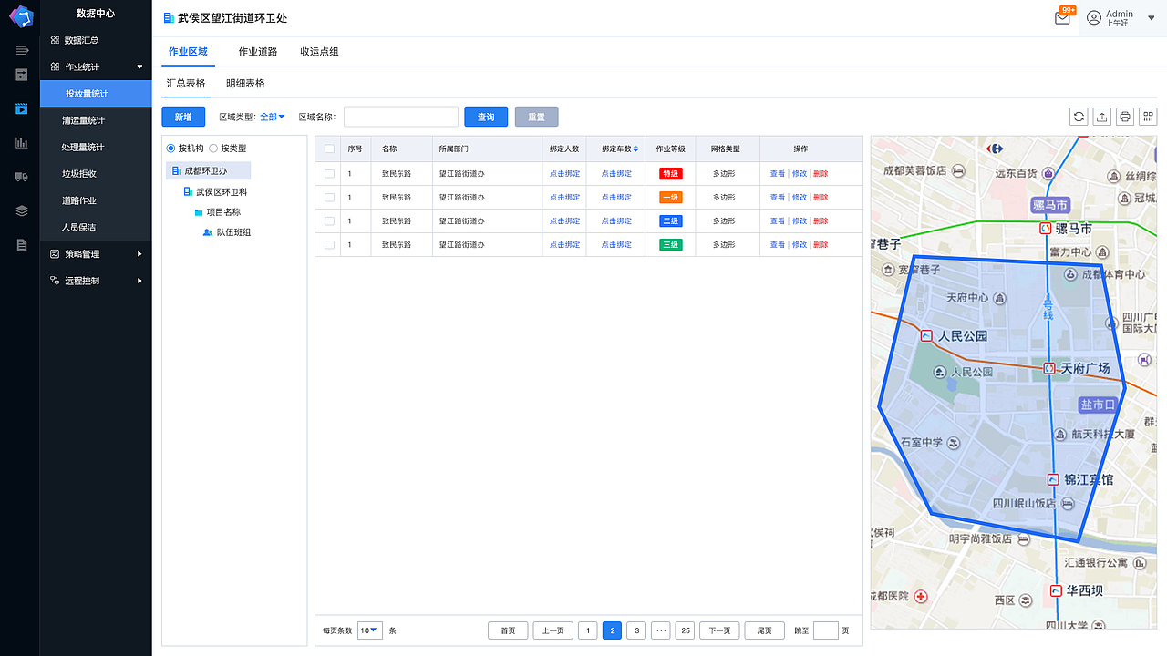后台管理监控事件（图ZMjEwMDIzNzg0） - 其他网页 - 站酷设计师Lon_sdaleite原创素材 - 站酷ZCOOL