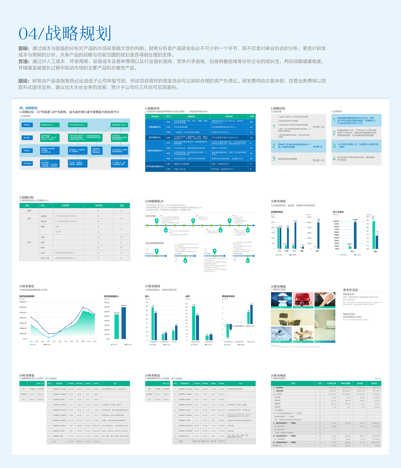 从0到1产品与交互设计 丝路通APP 农业茧丝绸行业