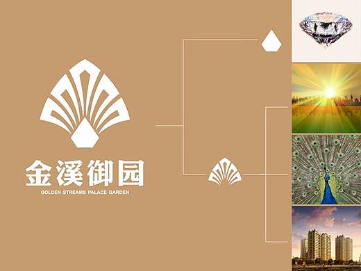 房地产全案策划 房地产VI提案