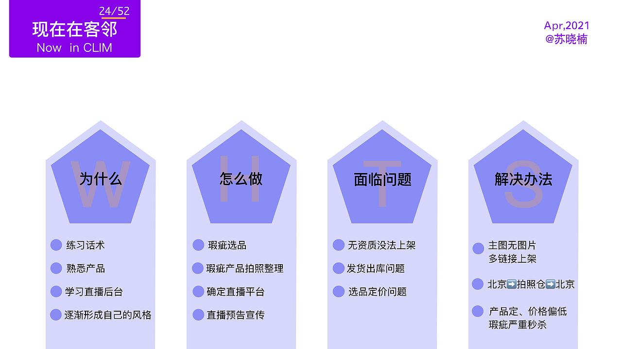 工作晋级述职报告ppt插画