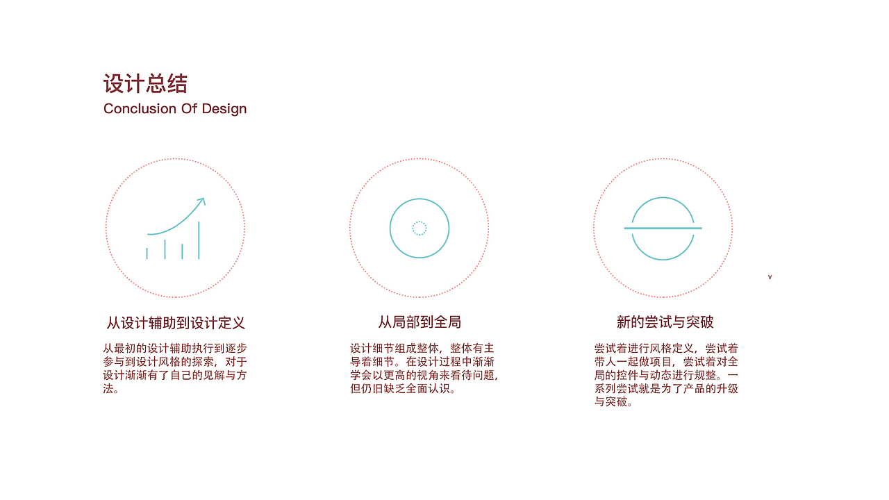 2019作品集（图ZMTQ2NDA0MzM2） - APP界面 - 站酷设计师星星永不灰暗原创素材 - 站酷ZCOOL