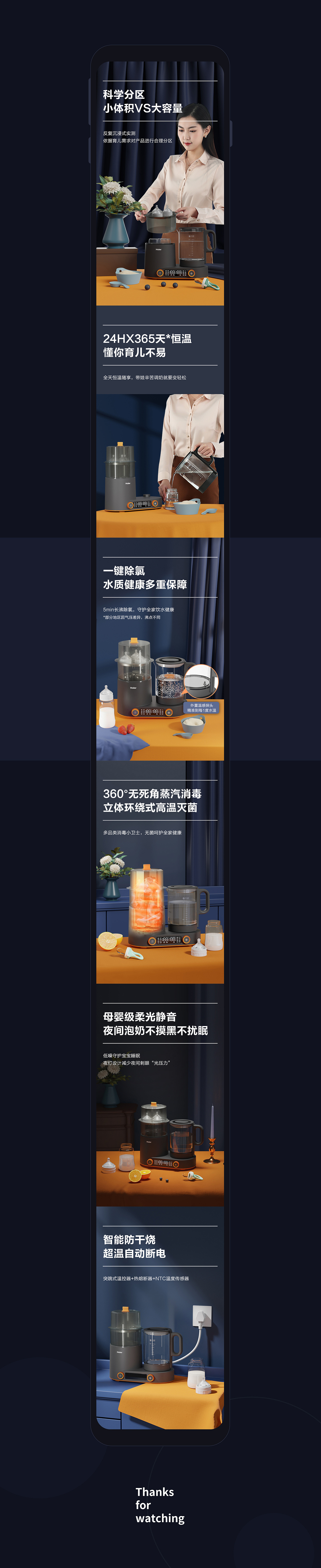 海尔多合一调奶器详情页（图ZMjc4OTI3MDU2） - 电商 - 站酷设计师ZY朝阳原创素材 - 站酷ZCOOL