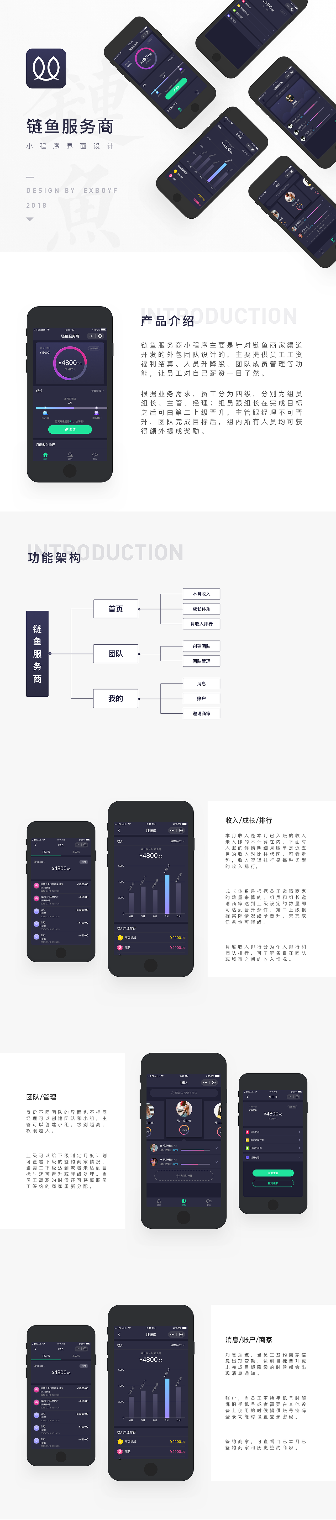 链鱼服务商小程序设计（图ZMTM2MjQwOTg4） - 软件界面 - 站酷设计师克鲁格Kruger原创素材 - 站酷ZCOOL