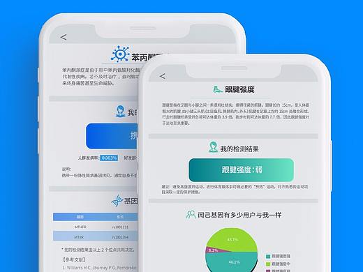 基因详情页