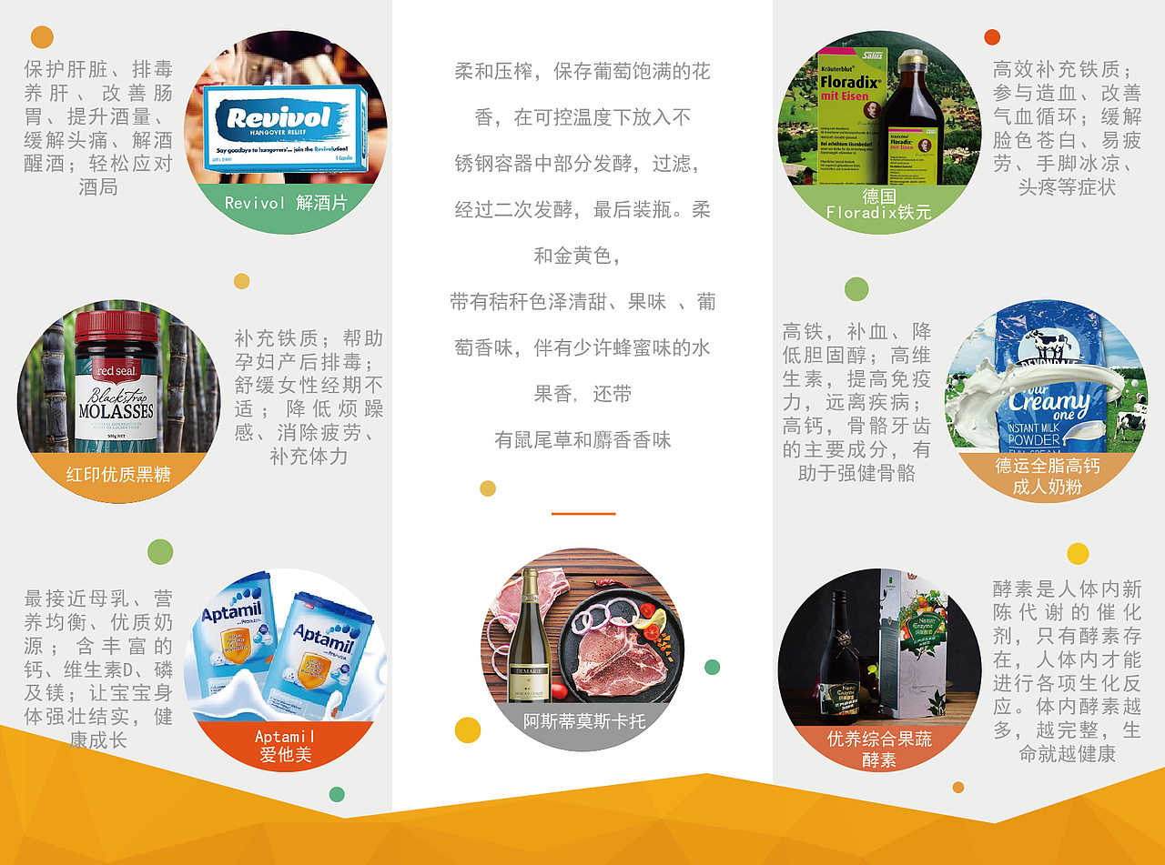 三折页（图ZNTA2MDY0MTI=） - 宣传物料 - 站酷设计师南有喬木莞尔成思原创素材 - 站酷ZCOOL