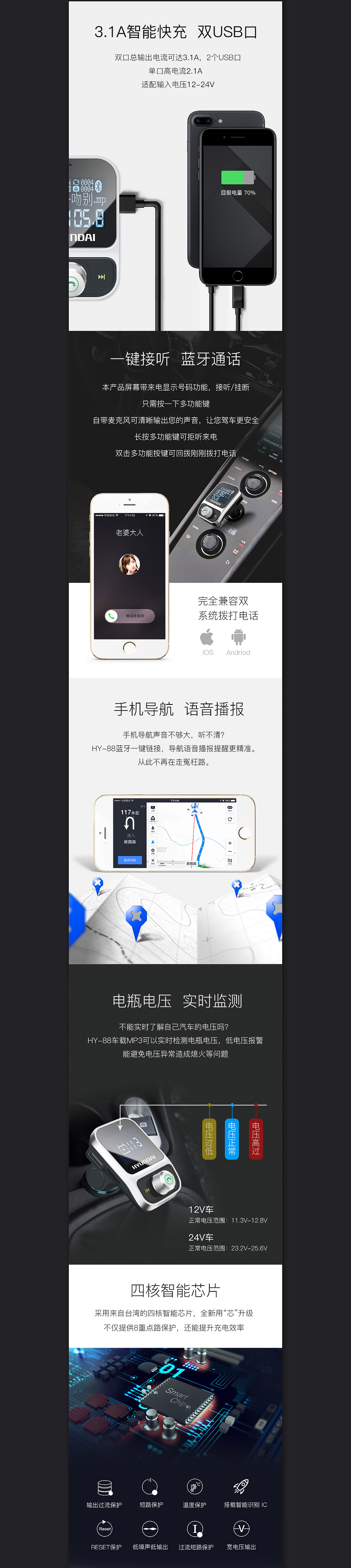 2018新年年货首页 现代车品详情(产品建模) 王者荣耀（图ZMTA0NTQ1NTg0） - 电商 - 站酷设计师白玉麒麟原创素材 - 站酷ZCOOL